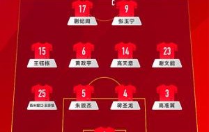 国足首发俱乐部分布：海港、泰山、申花各3人，浙江&amp;国安1人