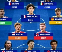 本次国际比赛日迎国家队首秀阵：埃基蒂克领衔，埃斯波西托在列